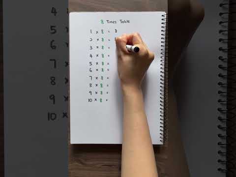 8 Times Table | Learn Multiplication | Multiply by 8 ✅💯 #mathforkids #education #maths #mathlessons