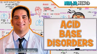 Acid Base Disorders and ABG Interpretation  Introd