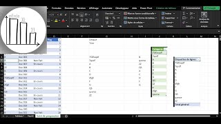 Comment utiliser la fonction unique dans Excel quand vous ne l'avez pas ? Voici 4 méthodes.