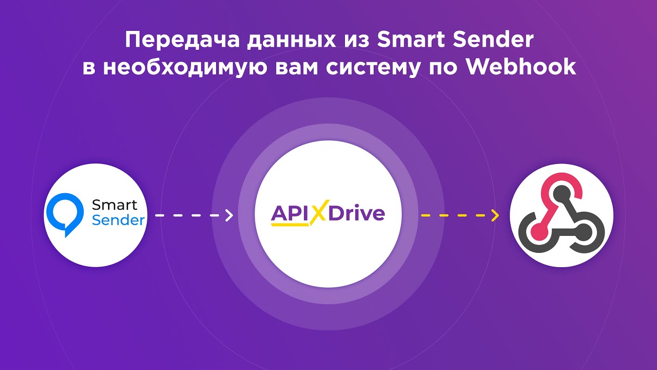 Как настроить выгрузку новых чатов из Smart Sender по Webhook?