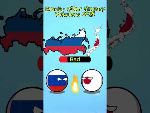 Russia - Other Country Relations 2025  #countryballs #usa #russia #china #japan #korea #relationship