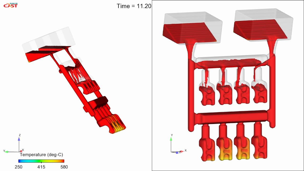 Tilt pour with Non-Inertial Reference Frame Motion