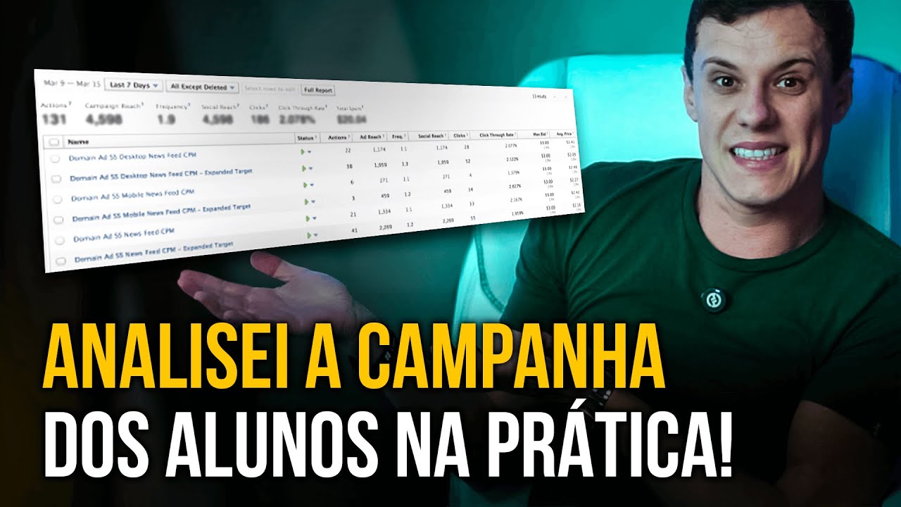 FACEBOOK ADS/META ADS METRICS ANALYSIS – Practical Analysis Mentoring.