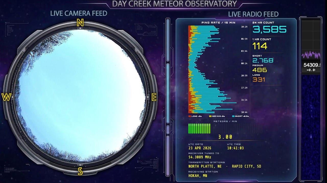 Lyrid Meteor Shower - Live Stream - See and hear meteors! - YouTube