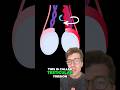 Testicular Torsion 5 Symptoms Shorts