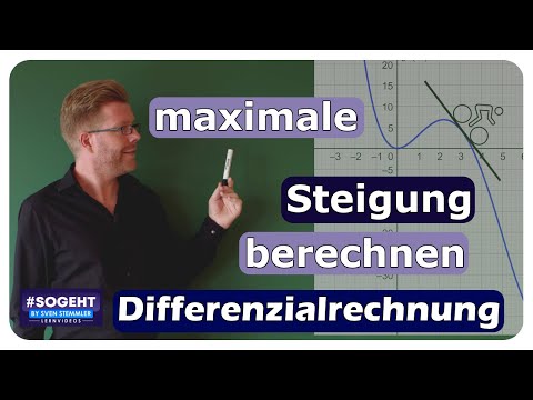 Maximale Steigung berechnen: Wendestellen in der Mathematik