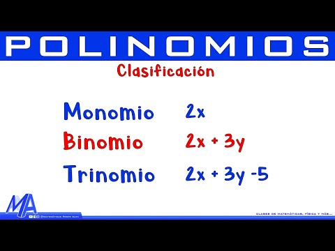 Classification of polynomials
