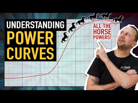 🛠 A Perfect Power Curve - is there such a thing? | TECHNICALLY SPEAKING