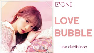 [아이즈원]IZ*ONE &#39;LOVE BUBBLE&#39; Line distribution