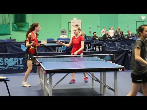 Highlights from day 2 of the PG Mutual Cadet & Junior National Championships