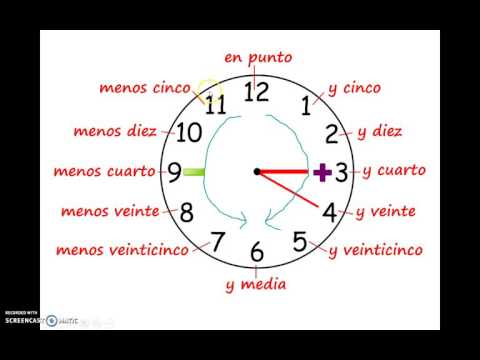 ¿Qué hora es? Telling Time in Spanish