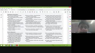 Remote sensing applications in water resource management
