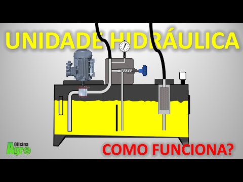 UNIDADE HIDRÁULICA - Como Funciona