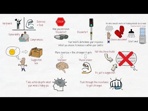 如何做你不想做的事情？ (This is How to Do Things You Don't Want to Do)