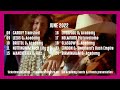 The Wonder Stuff - Never Loved Elvis - 31st Anniversary Tour