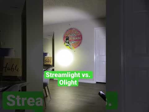 Manufacturer Review: Streamlight