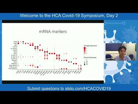 Human Cell Atlas Covid-19 Symposium Day 2: Multi-omics profiling of COVID-19 peripheral blood cells