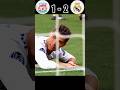 Real Madrid Vs Liverpool UCL 2018 Final