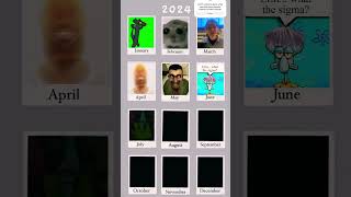 Download lagu Most popular memes of 2024 #brainrot #edit #2025 #2025 #goated #skibiditoilet #dragon mp3