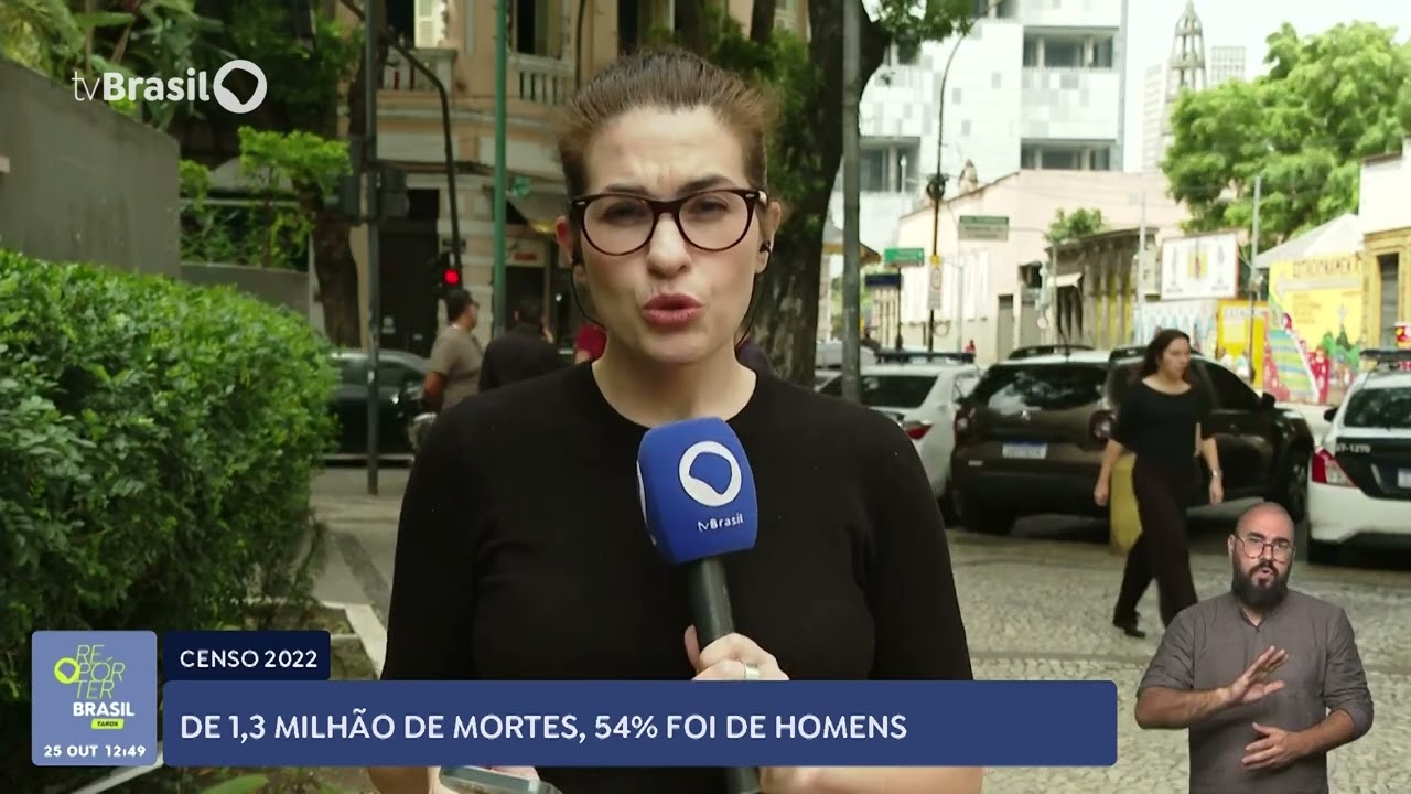 Sobe número de mulheres responsáveis pelo lar