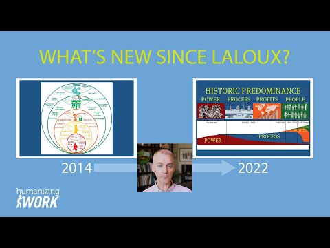 Laloux Model Update 2022