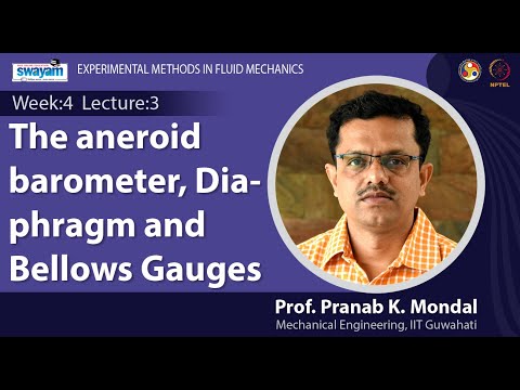 Experimental Methods in Fluid Mechanics Introduction Video