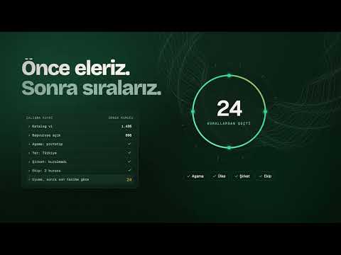 Item video thumbnail