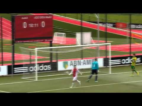 De Toekomst: fantastic Ajax academy highlights (2014-2015)