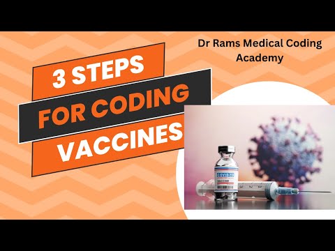 Vaccine Administration | Counseling | CPT codes 90471 | 90460 - Dr Rams Medical Coding Academy