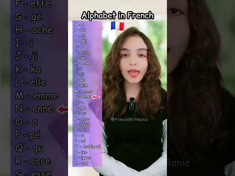 French ABCs: ✨️Mastering the Alphabet in No Time❗️