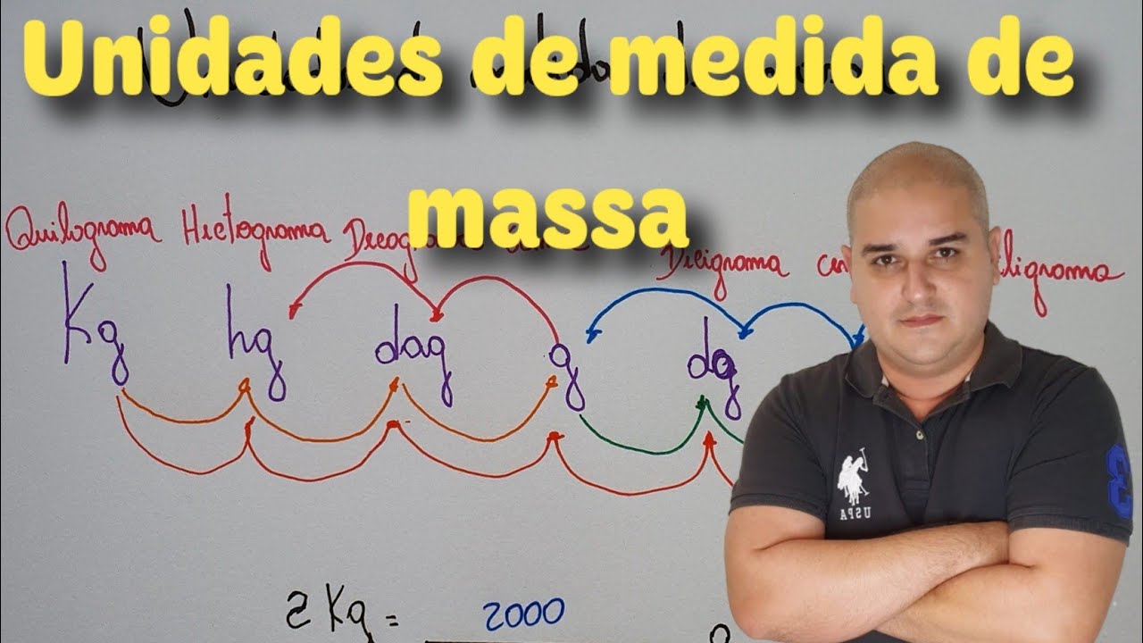 04 Unidades de medida de massa - Medida de massa