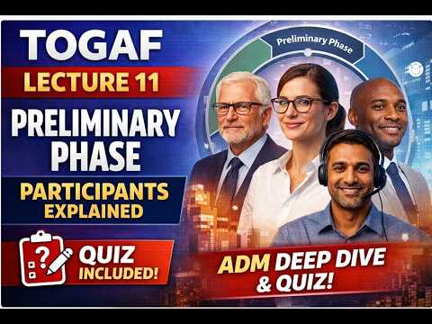 TOGAF Batch Lecture 11  Preliminary Phase Participants Explained  Practice Quiz  ADM Deep Dive