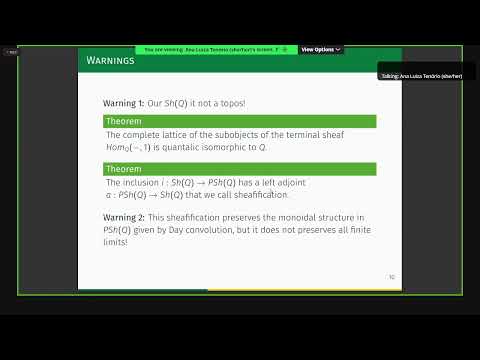 CTOf23, Ana Luiza Tenorio: Sheaves on rings and Čech cohomology