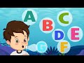 ABC Song Alphabet For Kids Learn ABC Song Abcd Abcdsong Kidssongs Nursaryrhymes