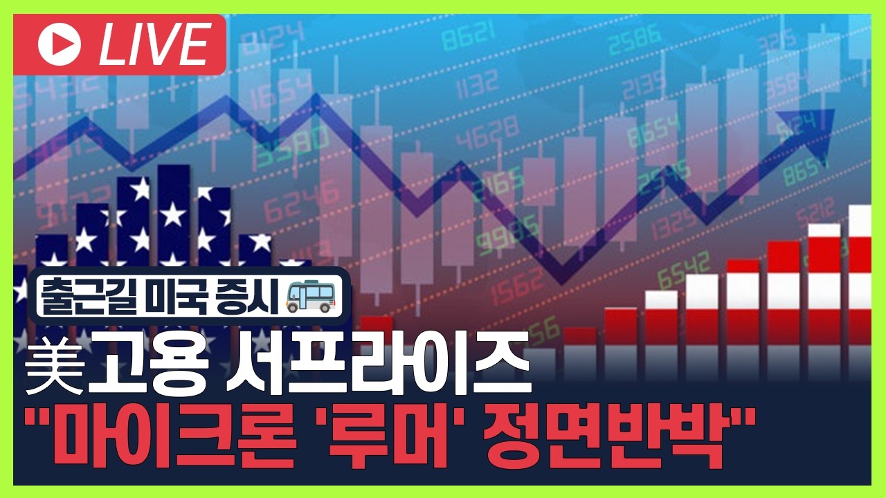[굿모닝 오늘의 증시] 美 고용 서프라이즈.. "마이크론 '루머' 정면반박" [오전 6시~8시]