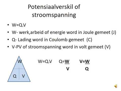 FISIESE WETENSKAP GRAAD 9: 13 Augustus 2020 - periode 6 (13096)