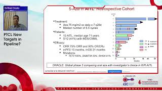 PTCL New Targets in Pipeline   Dr  Riad Dada KSA