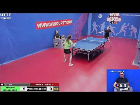 Найдич Александра  0-3 Рафикова Диана Турнир Восток 5 WIN CUP 09.06.21 ПрямаяТрансляция Зал3
