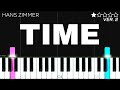 Hans Zimmer - Time | EASY Piano Tutorial