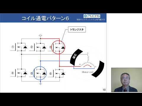電動モビリティシステム専門職大学　オープンキャンパス　模擬講義　千明助教　ブラシレス・モーターの基礎