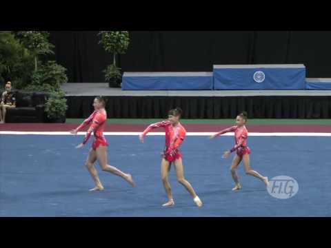 WC Orlando USA 2012   Russia 1, Women's Group