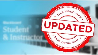 How to Create and Edit Wikis Pages