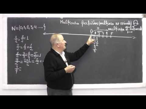 1/2 Lectia 878 - Multimea numerelor rationale Echivalenta dintre fractie si numar zecimal - Clasa 5