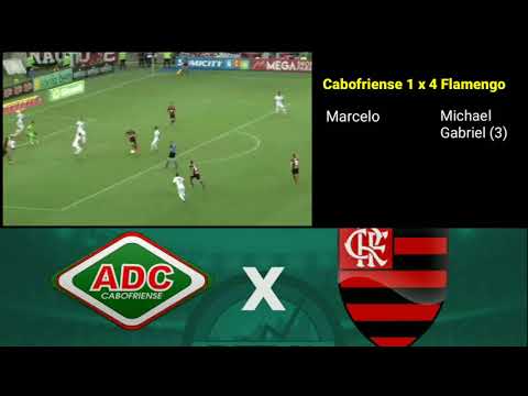 Cabofriense 1 x 4 Flamengo campeonato carioca 2020
