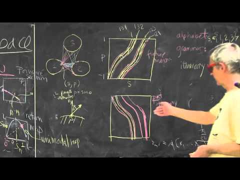 ChaosBook.org chapter Charting the state space - Qualitative dynamics: 3 disk past and future