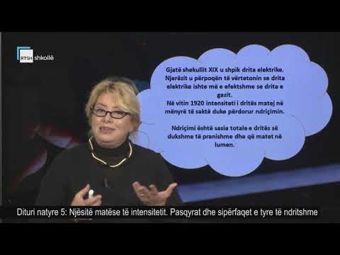 Dituri natyre 5 - Njësitë matëse të intensitetit. Pasqyrat dhe sipërfaqet e tyre të ndritshme.