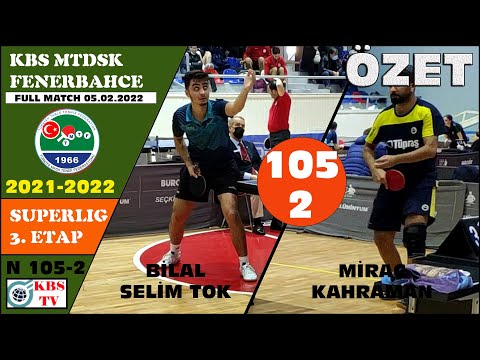 ÖZET - BİLAL SELİM TOK - MİRAÇ KAHRAMAN (KBS MTDSK - FENERBAHÇE) MAÇ 2 2021- 2022 SÜPERLİG 4. ETAP