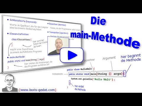 Die main-Methode in Java