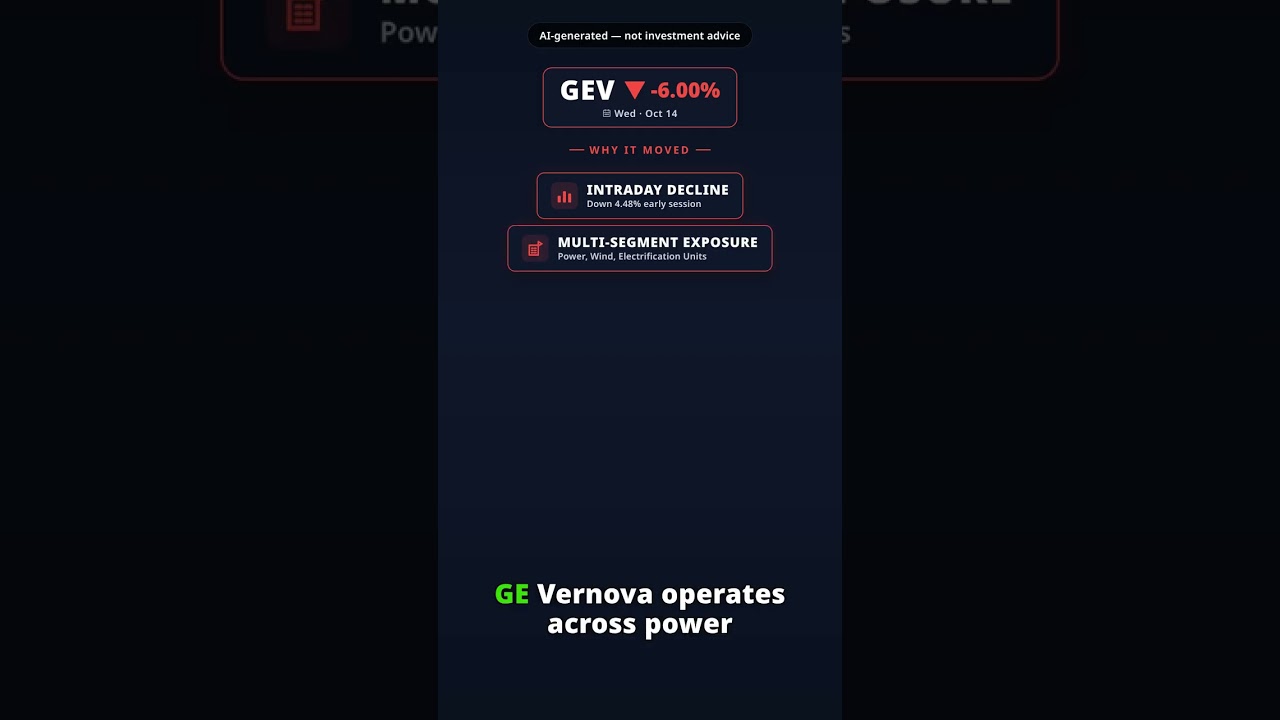 ¿Por qué desciende la acción de GE Vernova hoy? GEV -6.00% (14 oct)