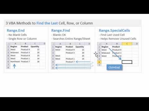 How to Create a Personal Macro Workbook in Excel and Why You Need It Part 1 of 4